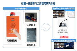 一键报警联动处置系统
